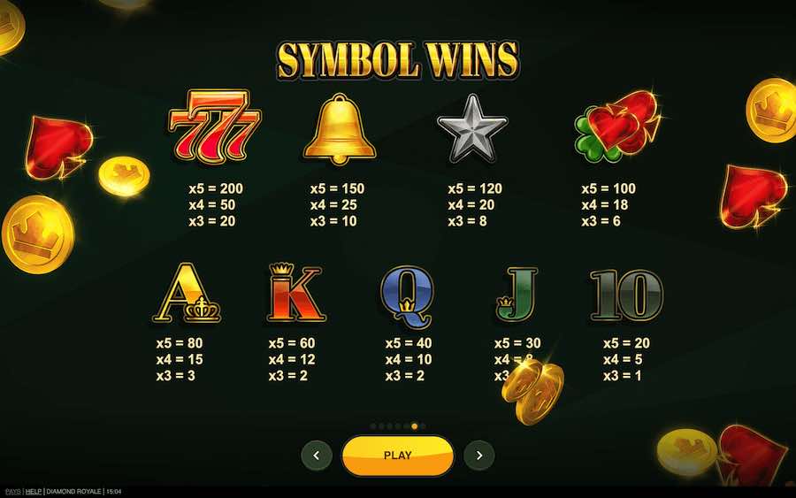 Paytable For Diamond Royale Slot