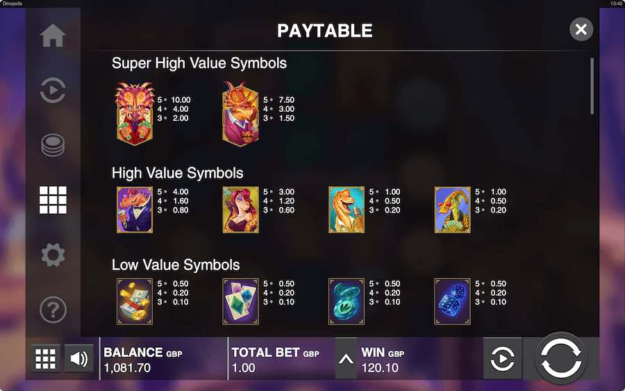 Dinopolis Slot Paytable