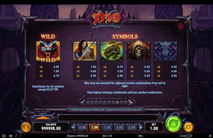 Paytable For Dio Killing The Dragon Slot