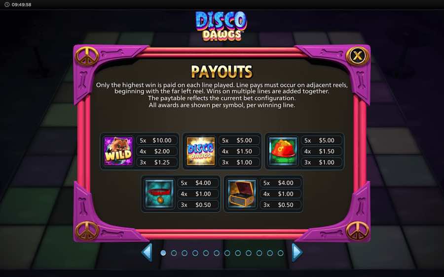 Paytable For Disco Dawgs Slot