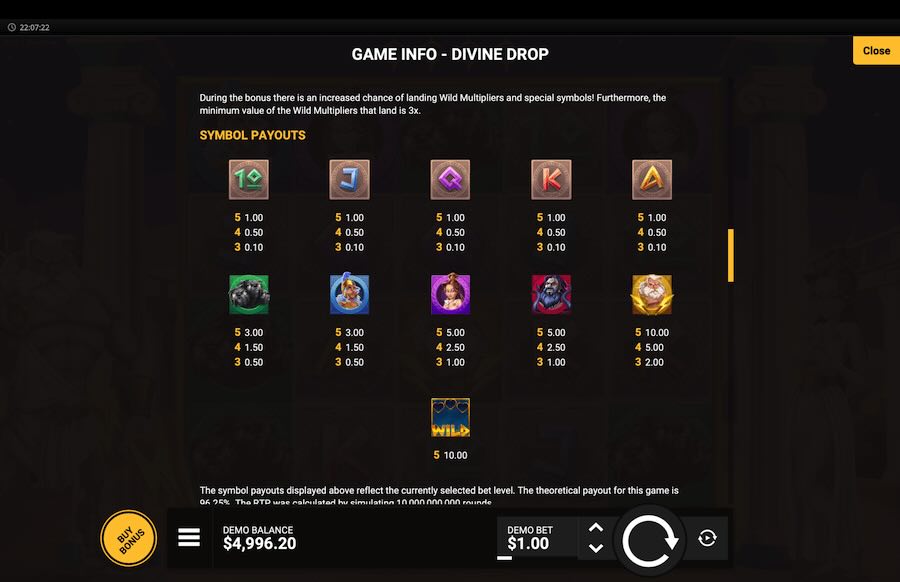 Divine Drop Slot Paytable 