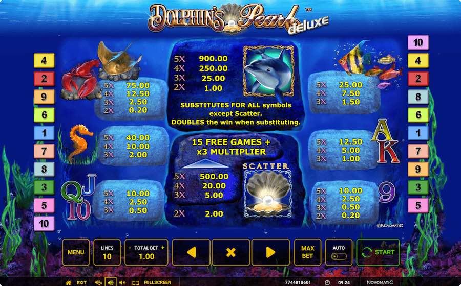 Dolphin's Pearl Deluxe Slot Paytable