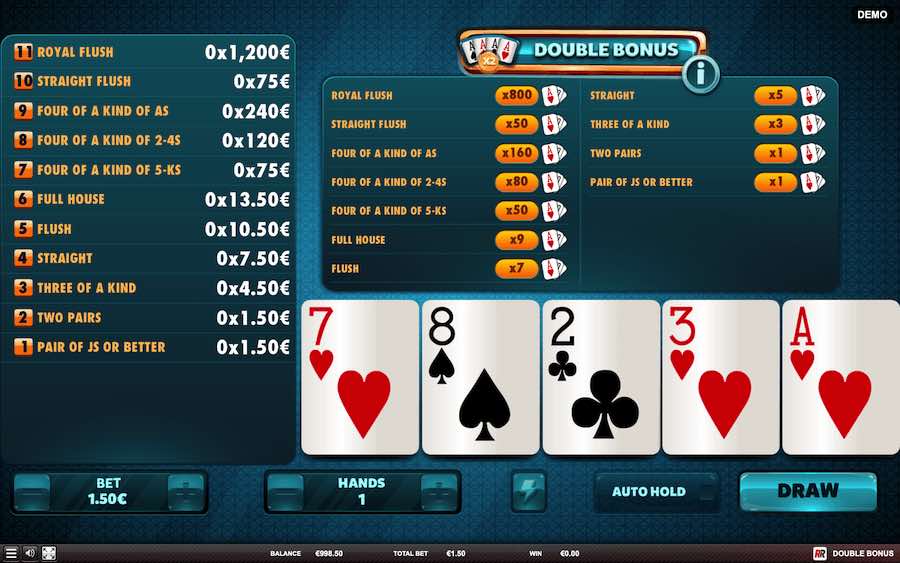 Double Bonus Video Poker