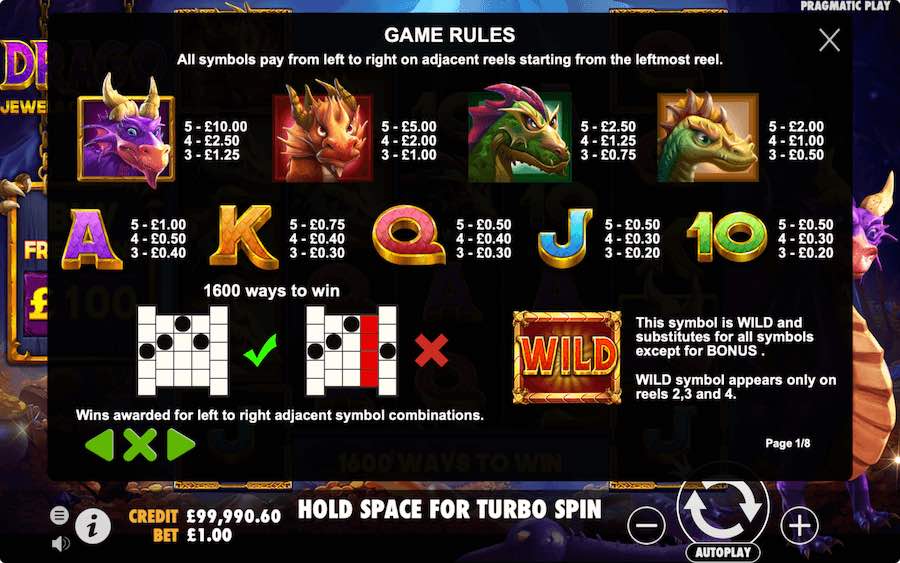 Paytable For Dragon Jewels Of Fortune Slot