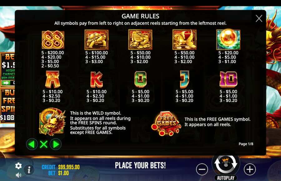 Dragon Gold 88 Slot Paytable