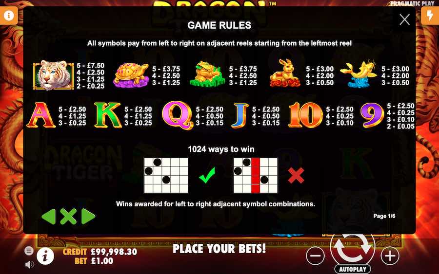 Dragon Tiger Slot Paytable