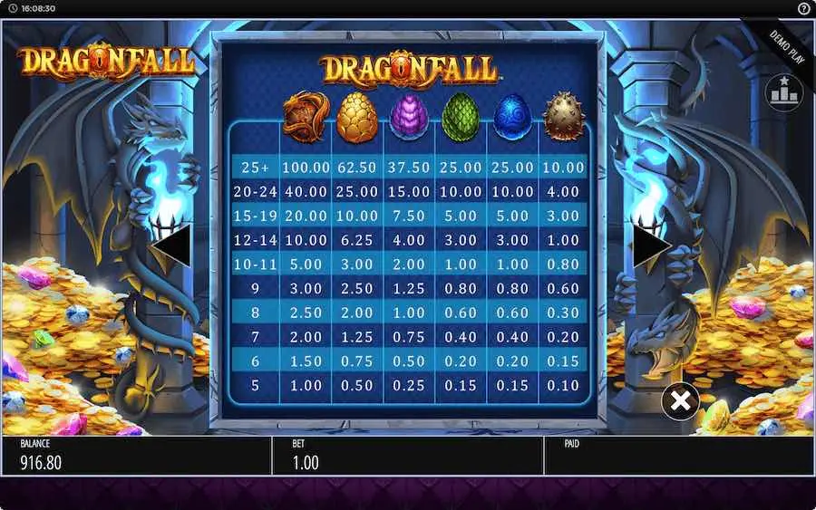 Dragonfall Slot