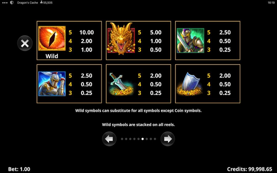 Paytable For Dragon's Cache Slot