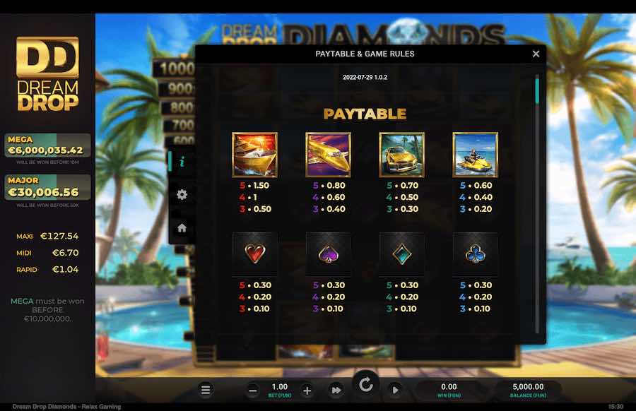 Paytable For Dream Drop Diamonds Slot