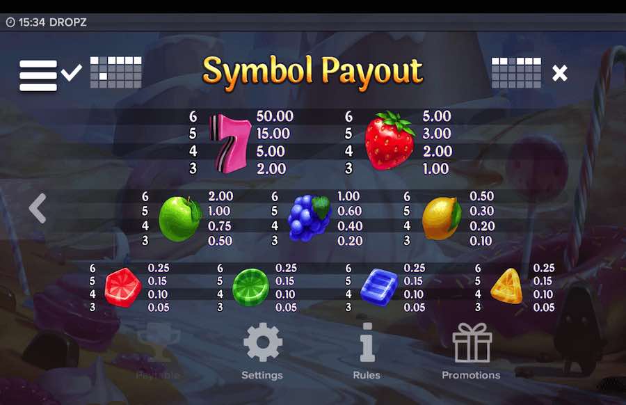 Paytable For The Dropz Slot