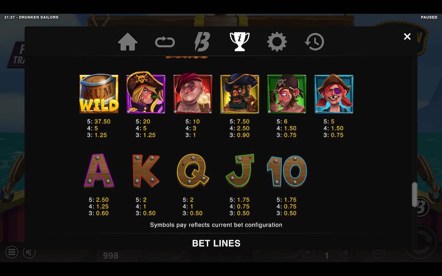 Paytable For Drunken Sailors Slot