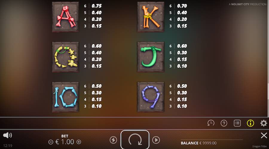 Dragon Tribe Slot Paytable