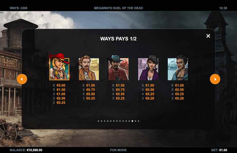 Duel Of The Dead Megaways Slot Paytable