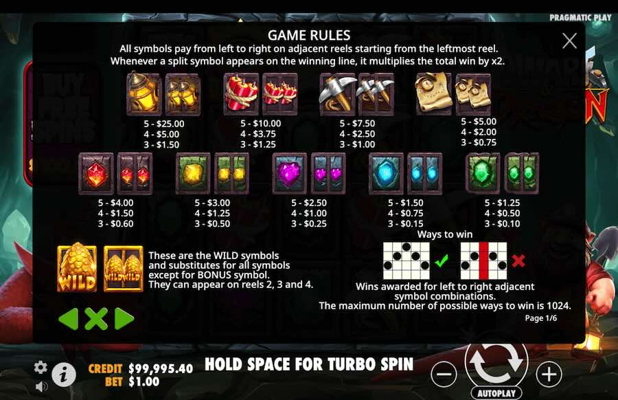 Dwarf & Dragon Slot Paytable