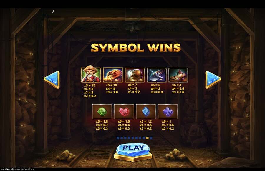 Dynamite Riches Slot Paytable