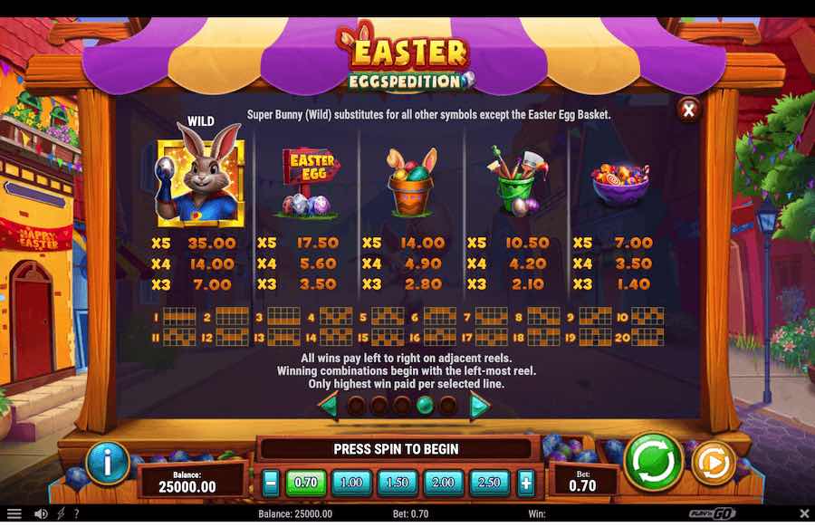 Easter Eggspedition Slot Paytable