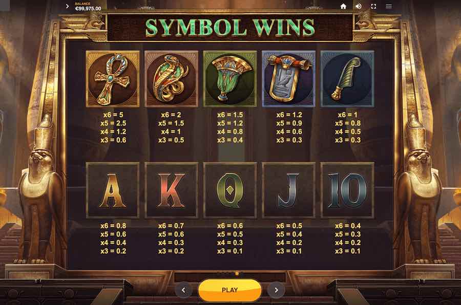 Egypt Megaways Slot Paytable