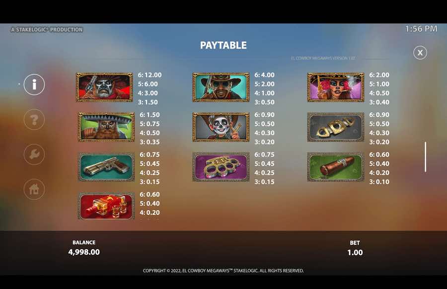 Paytable For El Cowboy Megaways Slot