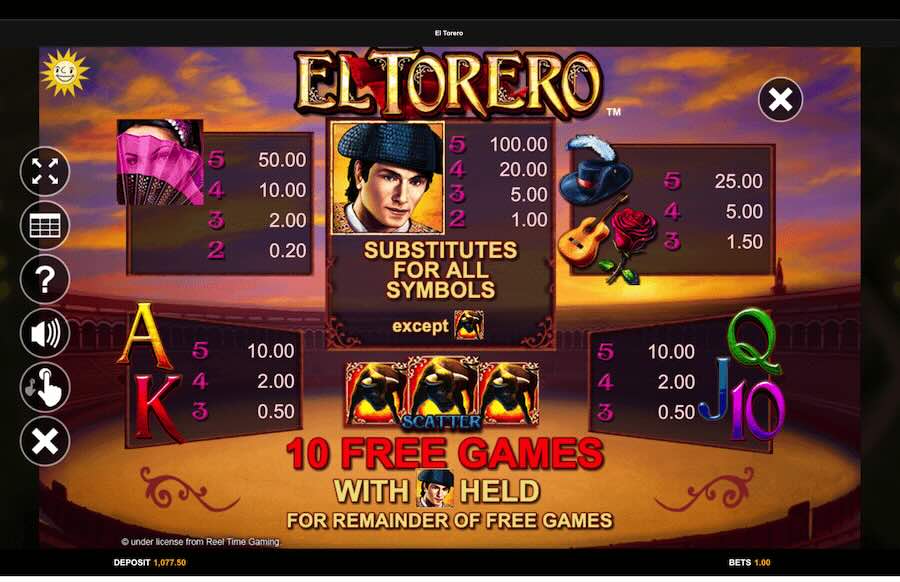 El Torero Slot Paytable