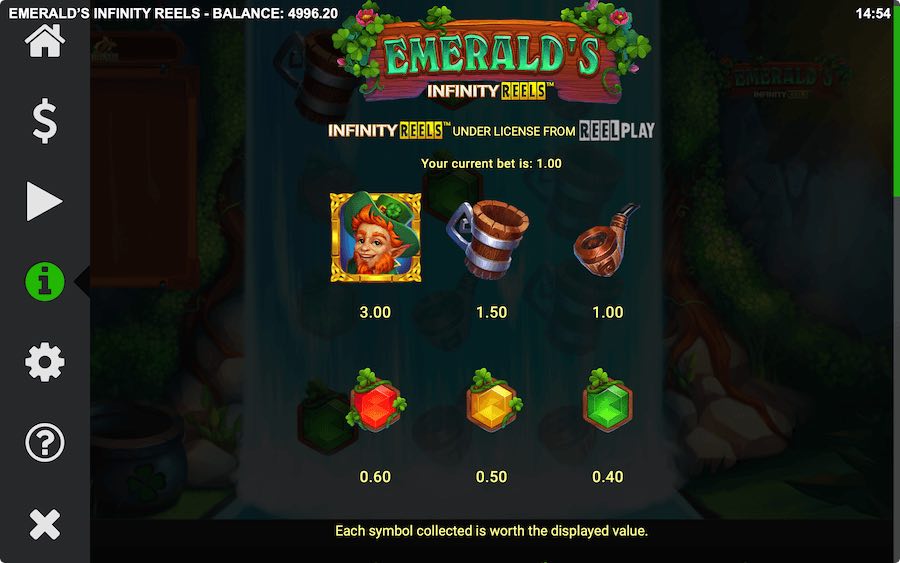 Emeralds's Infinity Reels Slot Paytable