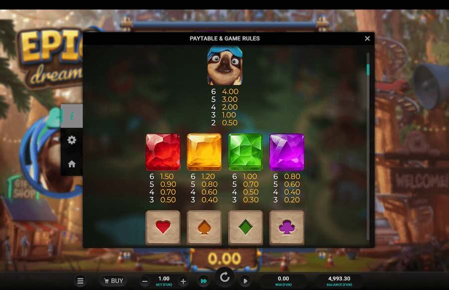 Epic Dreams Slot Paytable