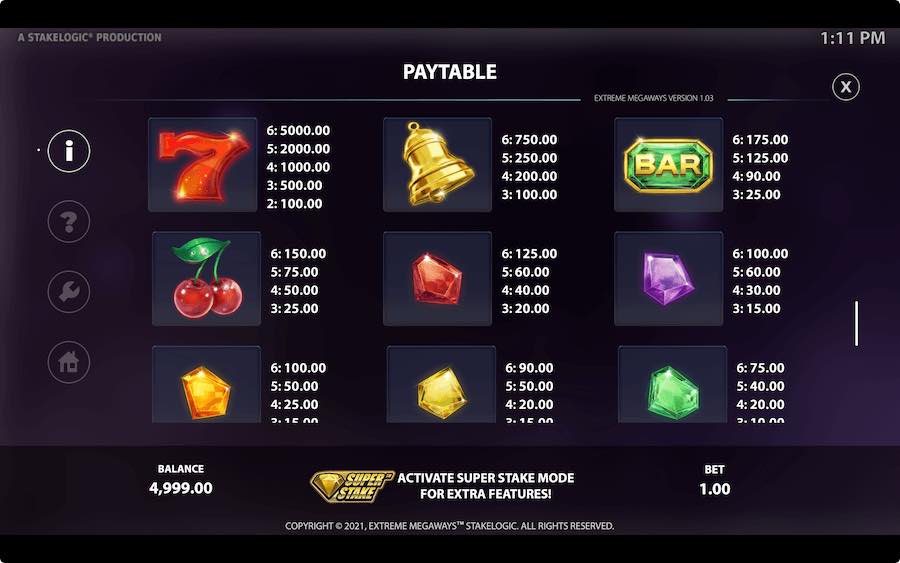 Paytable For Extreme Megaways