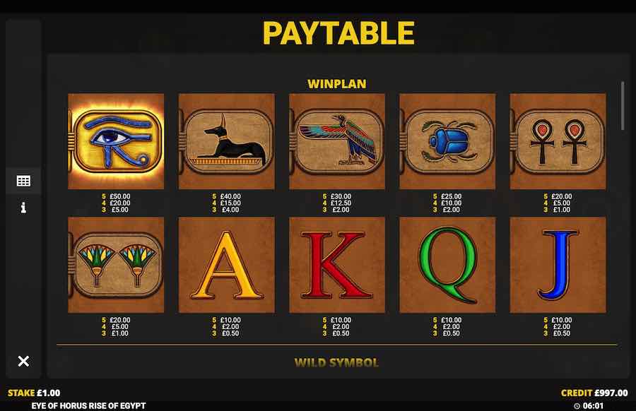 Eye Of Horus Rise Of Egypt Paytable 