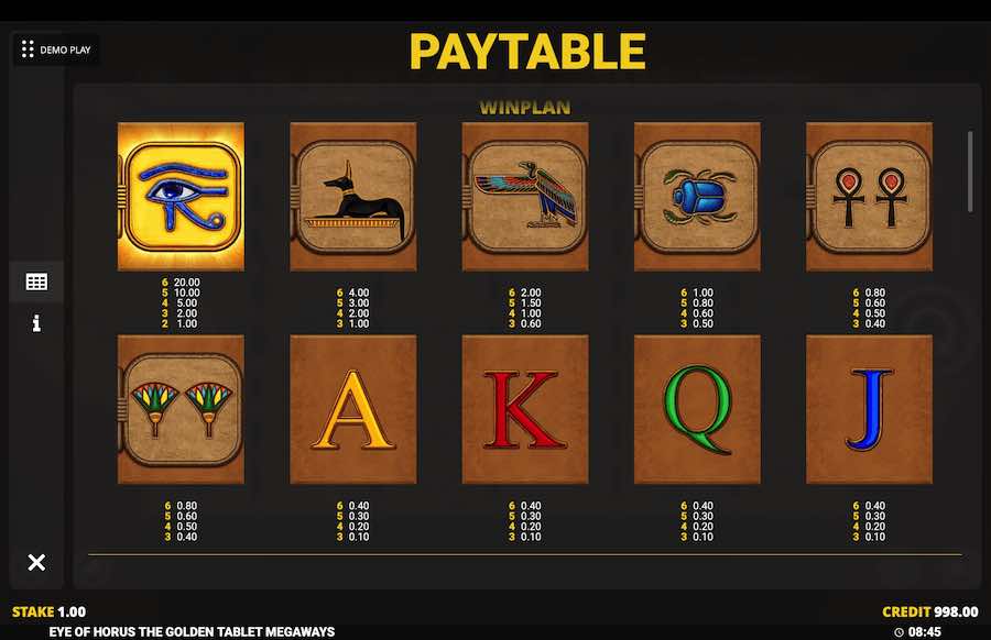 Eye Of Horus The Golden Tablet Megaways Slot Paytable