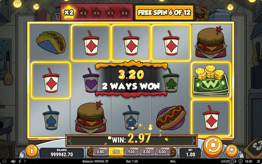 Activate The Free Spins Round On Fat Frankies Video Slot And Be Awarded With 10 Free Spins