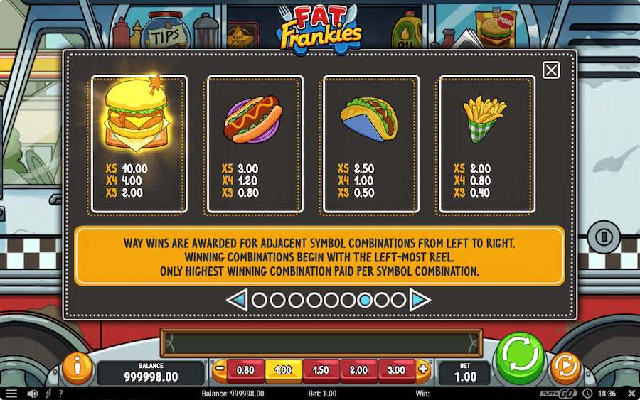 Paytable For Fat Frankies Slot Game