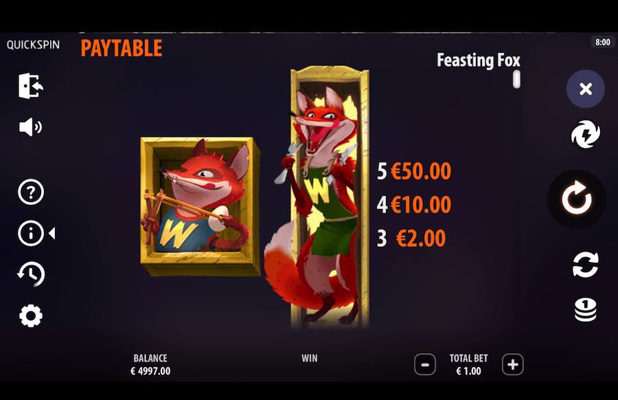 Feasting Fox Slot Paytable