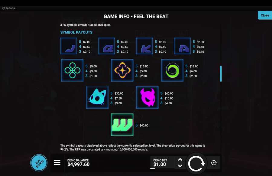 Feel The Beat Slot Paytable