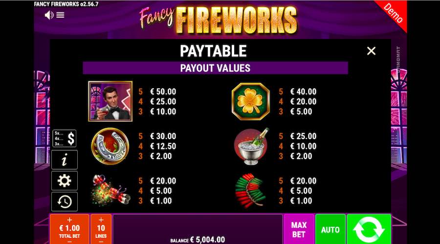 Fancy Fireworks Slot Paytable