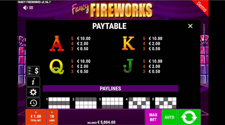 Fancy Fireworks Slot Paytable