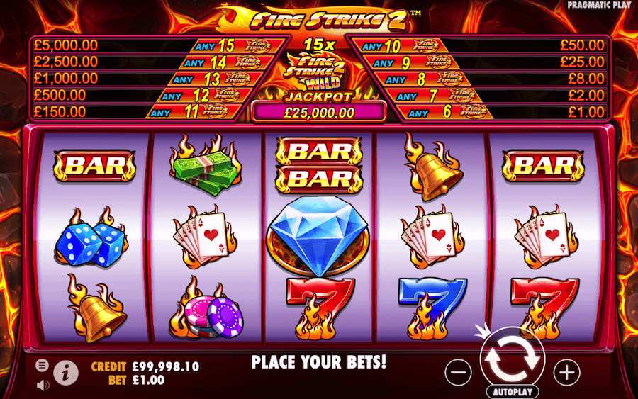 Spin With 5 Reels, 10 Paylines, And Win Up To 25,000x Your Bet In Pragmatic Play's Fire Strike 2 Online Slot