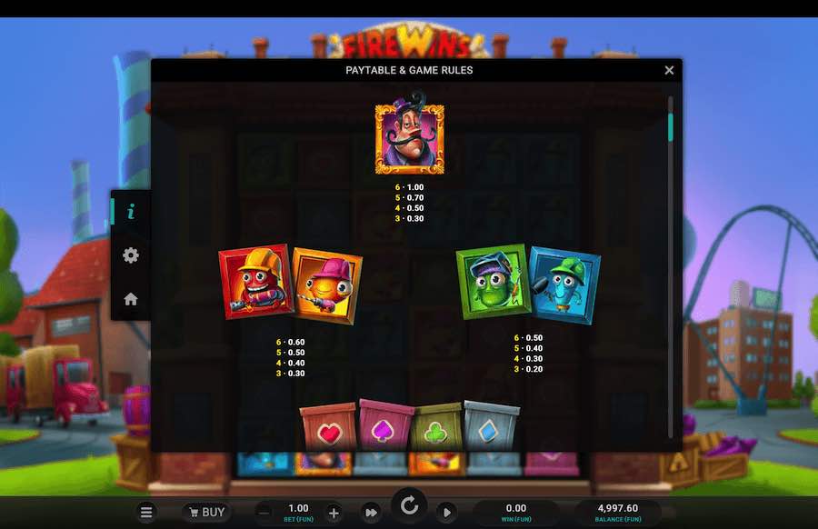 Firewins Factory Slot Paytable