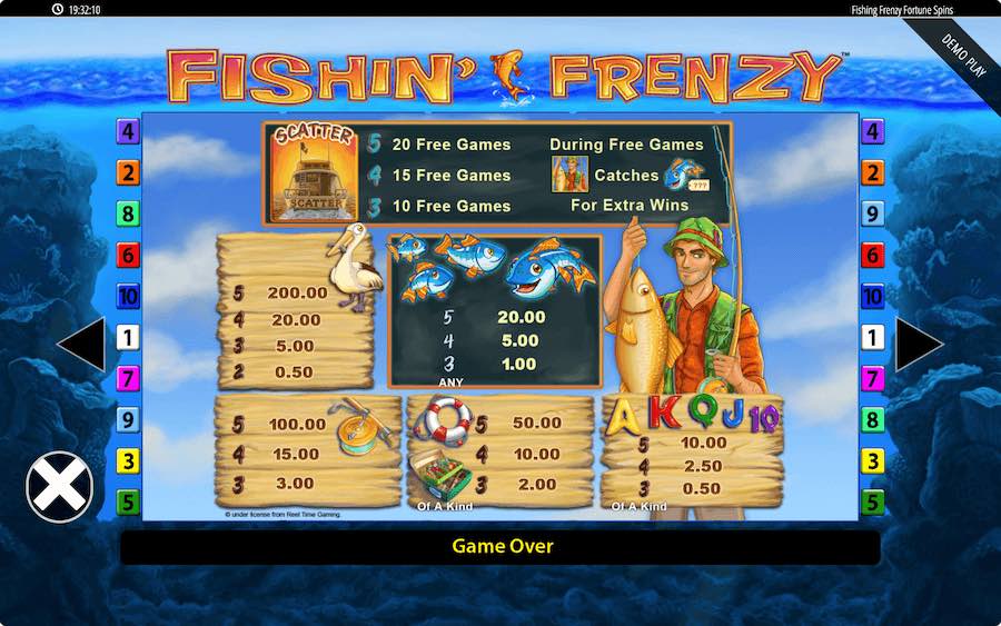 Paytable For Fishin Frenzy Fortune Spins Slot