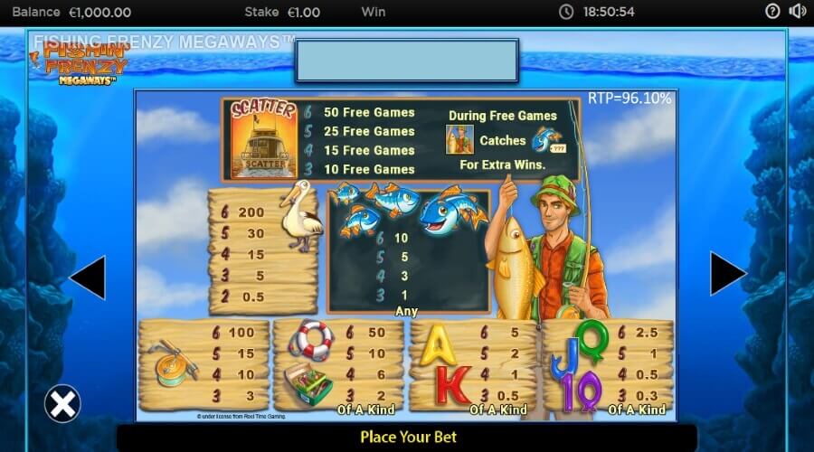 Fishin Frenzy Megaways Slot Paytable