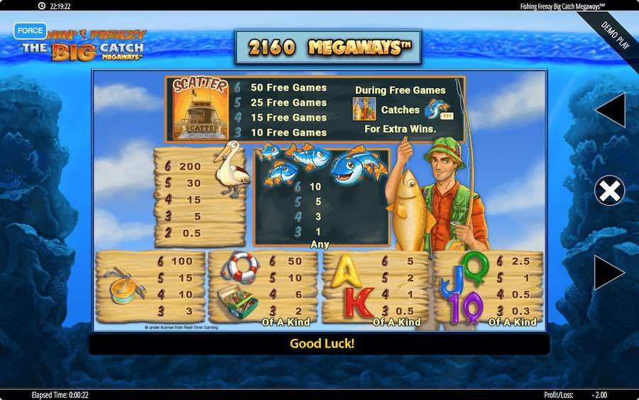 Paytable For Fishin Frenzy The Big Catch Megaways Slot