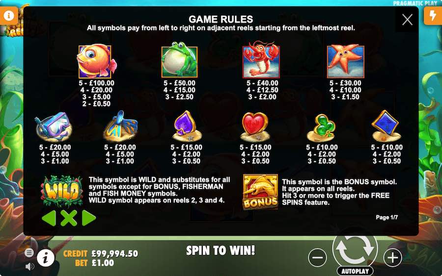 Fishin Reels Slot Paytable