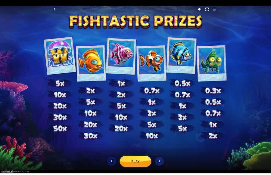 Fishtastic Slot Paytable