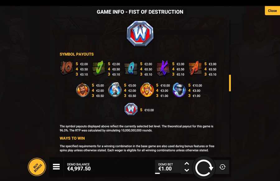 Fist Of Destruction Slot Paytable