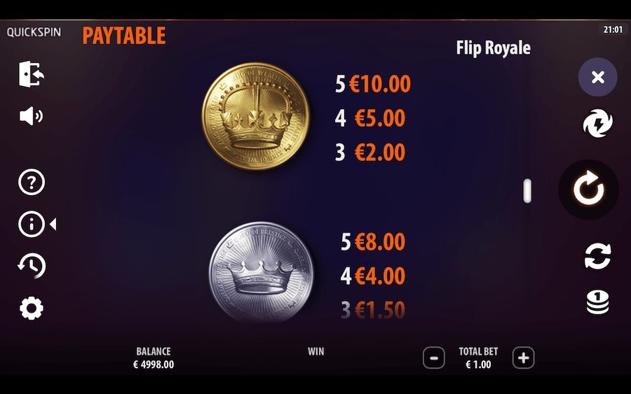 Paytable For Flip Royale Slot Game