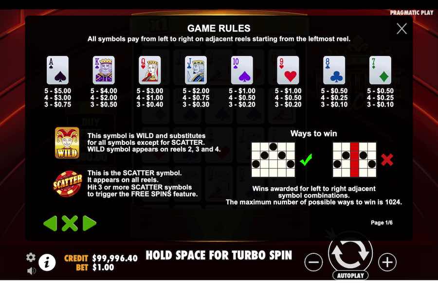 Fortune Ace Slot Paytable