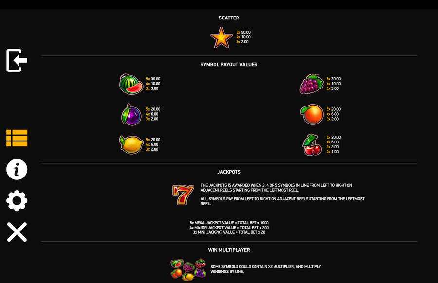 Paytable For Fortune Five Double Slot