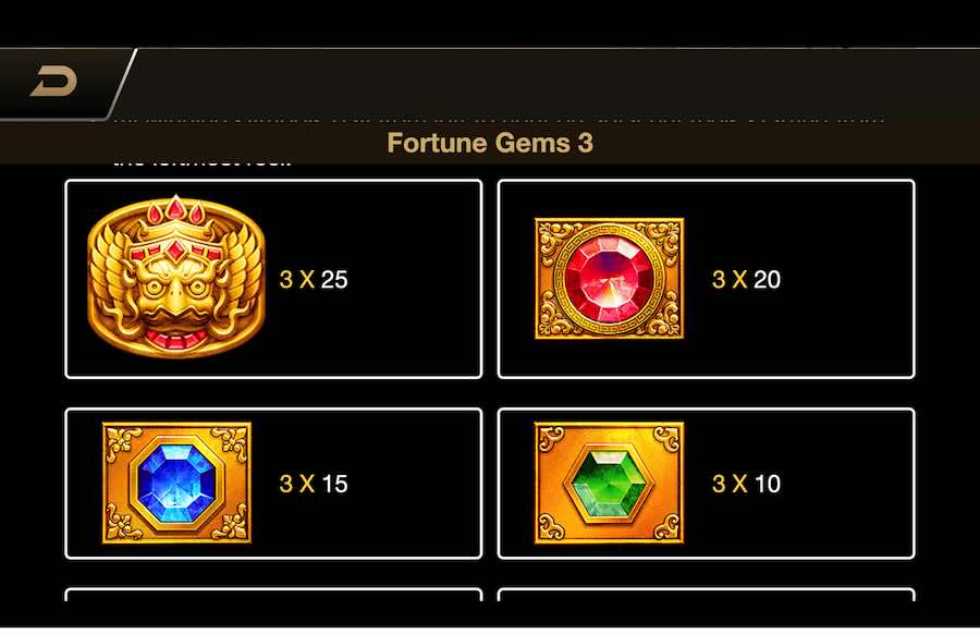 Fortune Gems 3 Slot Paytable