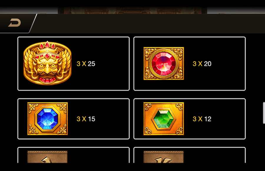 Fortune Gems Paytable 