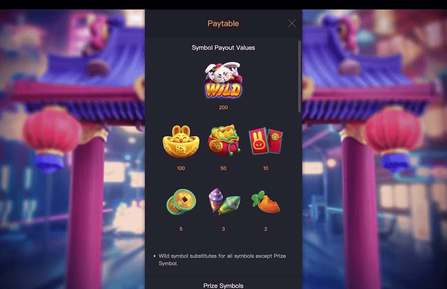 Fortune Rabbit Slot Paytable