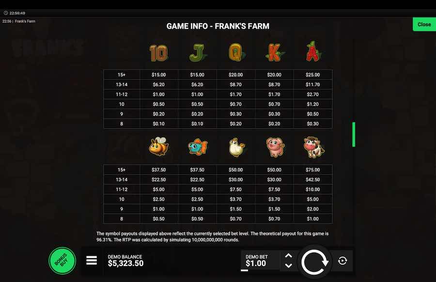 Frank's Farm Slot Paytable