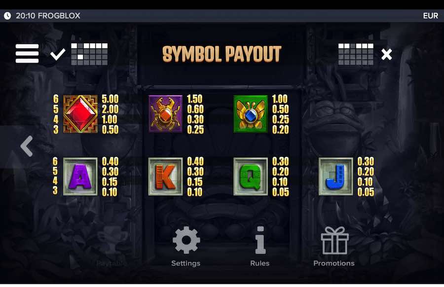 Frogblox Slot Paytable